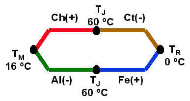 wpeD.jpg (9567 bytes)